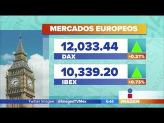 Así amanecen los mercados este miércoles