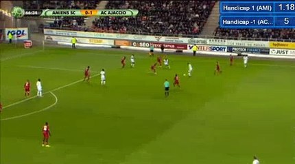 Tallo Goal HD - Amiens 1-1 Ajaccio 28.04.2017