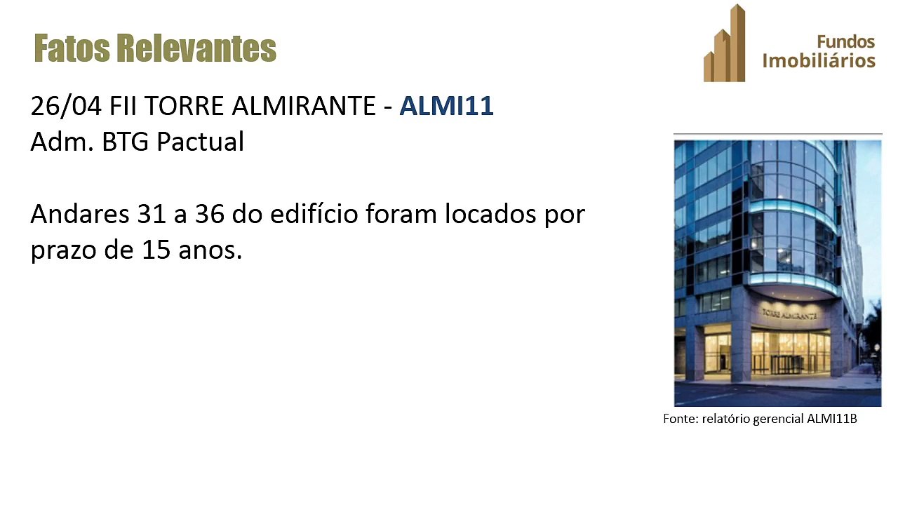 Veja os destaques mais relevantes da semana em Fundos Imobiliários