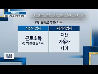 정부 ‘건보료 개혁’ 왜 못하나 [이것이 정치다] 89회 20160923