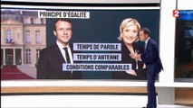 Présidentielle : quelles sont les règles de temps de parole à la télévision ?