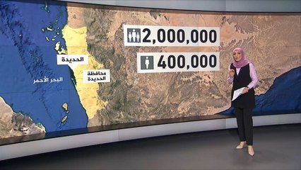 الأهمية الإستراتيجية للحديدة ومينائها