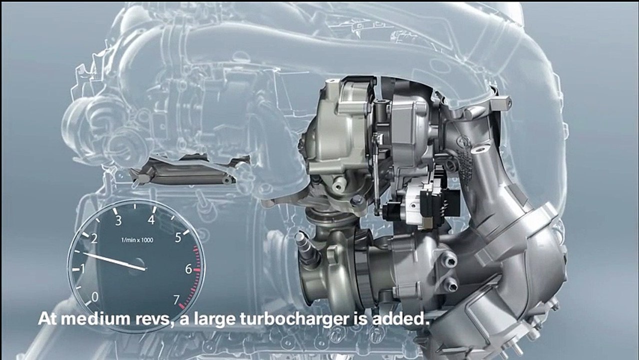 BMW tri-turbo diesel engine animation - M550d xDrive