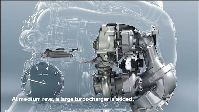BMW tri-turbo diesel engine animation - M550d xDrive
