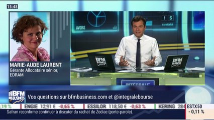 Les tendances sur les marchés: Les fondamentaux en zone euro sont bien organisés, un mouvement de réallocation est-il à venir ? - 28/04