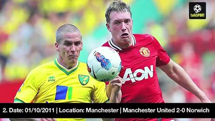 8 Football Moments That Became Internet Memes -