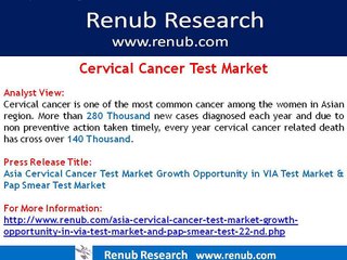 Cervical Cancer Test Market