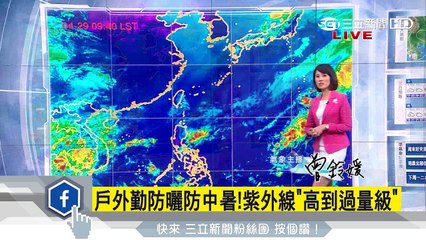 周末出遊好天氣　各地晴朗明顯回溫｜三立準氣象｜20170429