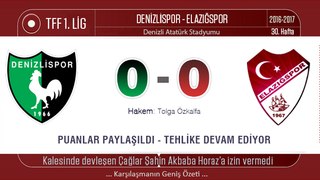 Denizlispor 0-0 Elazığspor Geniş Özet