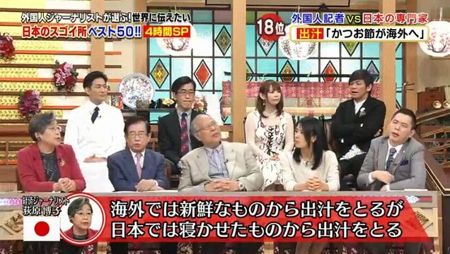世界が驚いたニッポン スゴ～イデスネ 視察団　4時間スペシャル 2016年12月17日 161217 Full HD Full Episode (16) part 3/5