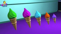 Cone Ice Cream Finger family Songs 3D _ Finger Family Songs For Children _ Fing