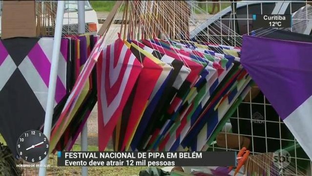 Festival Nacional de Pipa deve atrair 12 mil pessoas