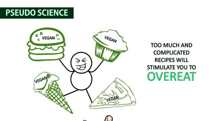 There are only 8 Cures for all Kinds of Diseases: Altered by Pseudo Science