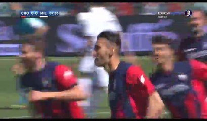 All Goals & Highlights HD - Crotone 1-1 AC Milan - 30.04.2017