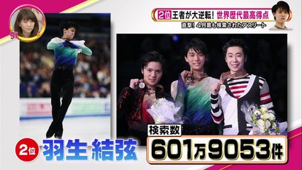 170430 月間検索ランキング＆大切な漢字③