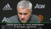 'So many weaknesses' in Man United performance - Mourinho