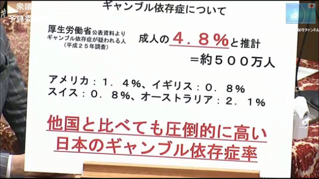 国会 神回 維新 丸山穂高 パチンコから北朝鮮への金の流れを追及！生活保護のパチンコする権利 蓮舫 民進党がしないマスコミが報じない質疑 足立康史 予算委員会 韓国 最新の面白い国会中継