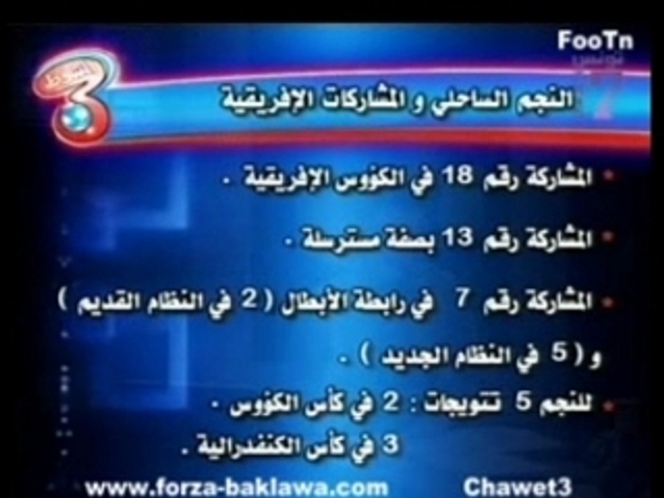 Chawet3