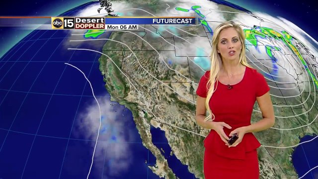 Temperatures expected to reach triple-digits this week!