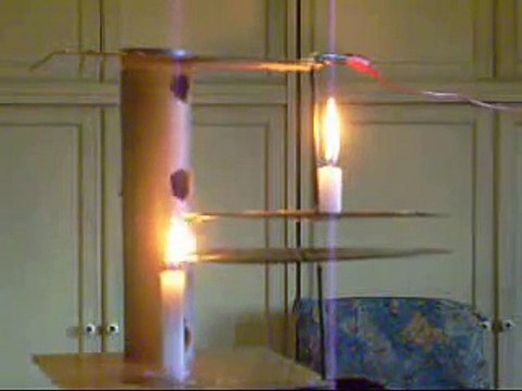 9 Electric Fields and Magnetic Fields Cause and Effect Campo Elettrico e Campo Magnetico