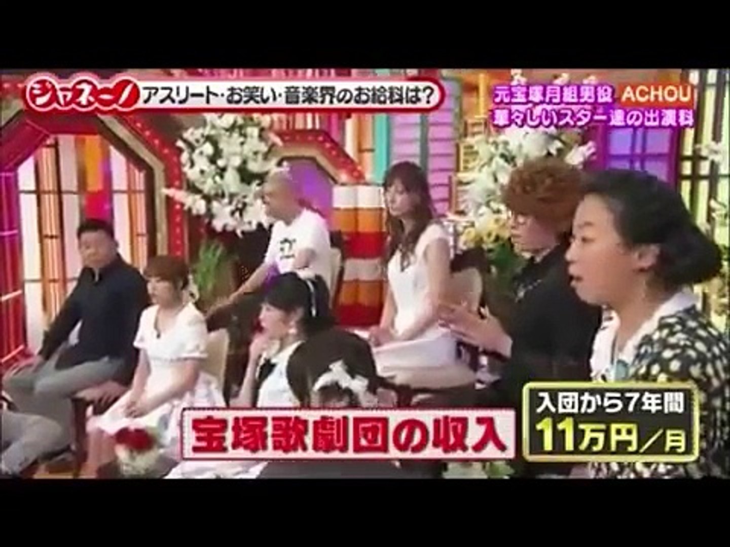 誰もが気になる 落語家と宝塚の給料とは Video Dailymotion