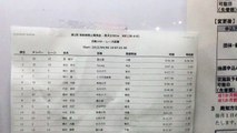 【がんばれ中央大】　2015.4.4世田谷陸上競技会結果②