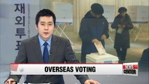 Overseas voter turnout marks 75.3% , highest turnout since system was first introduced