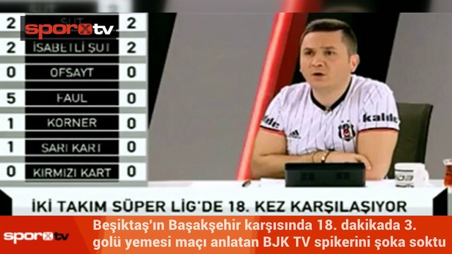 BJK TV spikeri çıldırdı!