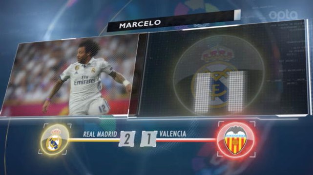 SEPAKBOLA: La Liga: 5 Things...Suarez Cetak 1000 Gol