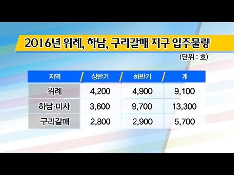 서울시 인기 지역 전셋값 하락 이유는? [광화문의 아침] 293회 20160810