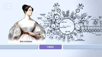 Mulheres: há cerca de 3 mil anos na ciência