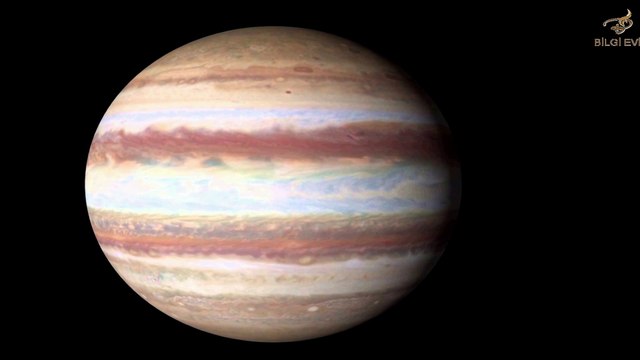 Dünya Dahil Tüm Gök Cisimlerinin Neden Düz Değil de Yuvarlak Olduğunu Biliyor muydunuz?