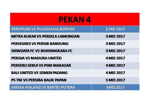 Liga Indonesia Pekan 3 : Klasemen, Hasil dan Jadwal