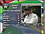 Shahid Afridi World Record Fastest Century of 37 balls -