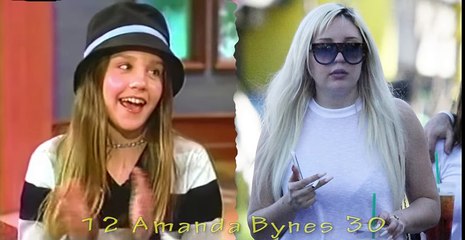 Famous Kids ★ Then And Now