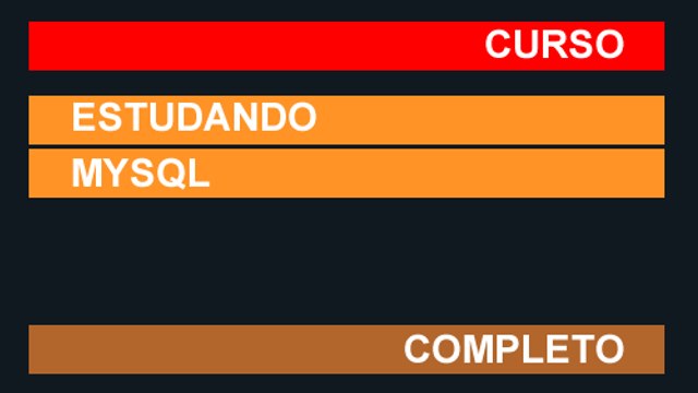 Curso Estudando MySQL - Aula 18 - Operadores de Comparação