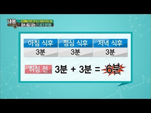 333양치법은 옛날얘기! 21세기 양치법은 6분! [내 몸 사용설명서] 114회 20160805