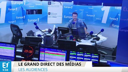 Les audiences TV du lundi 1er mai 2017