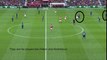 A Tactical Analysis of Mourinho's tactics at United - YouTube