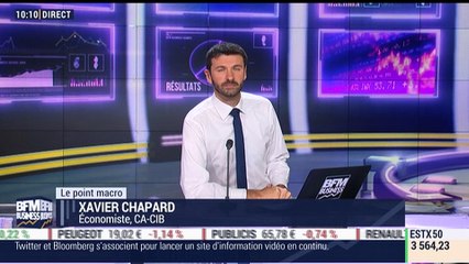 Le point macro: Chine: ralentissement de l'activité manufacturière en avril - 02/05