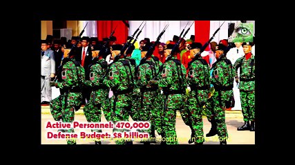 Top 5 Most Powerful Muslim Countries In The World