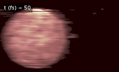 Luz en movimiento grabada con la cámara más rápida del mundo