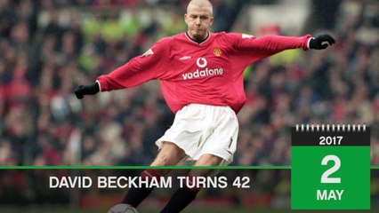 Download Video: Born this day... David Beckham turns 42