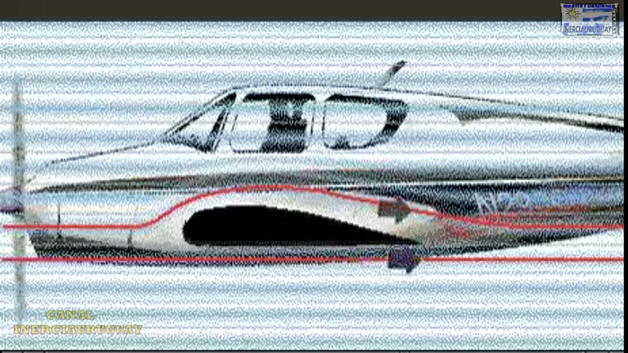 TEOREMA DE BERNOULLI principio aerodinamico SUSTENTACION EXPLICACION ANIMADA