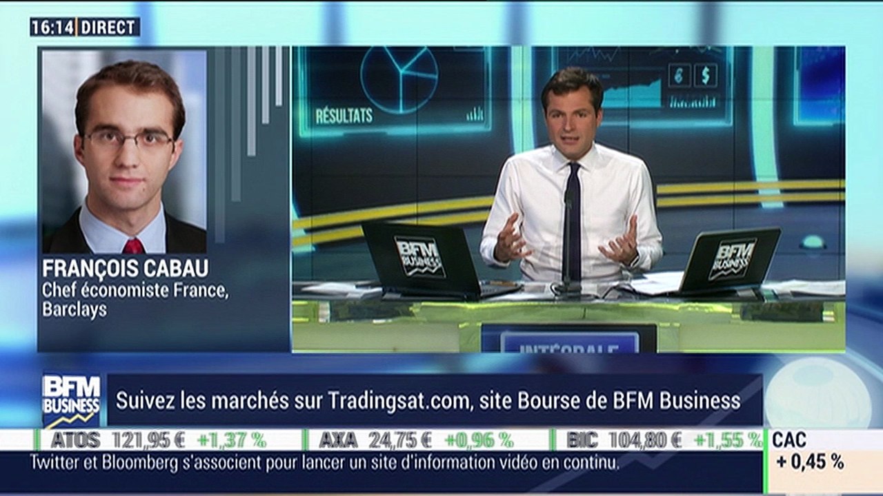 L'actu macro-éco: L'activité manufacturière de la zone euro reste dynamique - 02/05