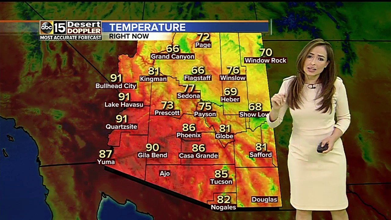 Temperatures rising before another cool-down