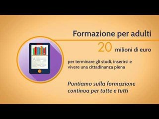 PON 2014-2020  Formazione per adulti