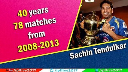 IPL Oldest Golden Players that we Miss