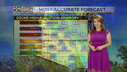 Arizona weather forecast May 2