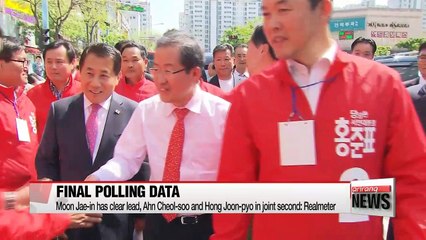 Final polling data before election shows Moon Jae-in in commanding lead